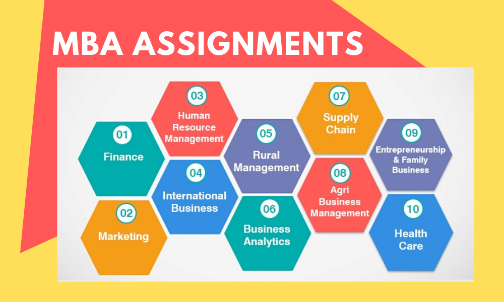 How to write mba assignments