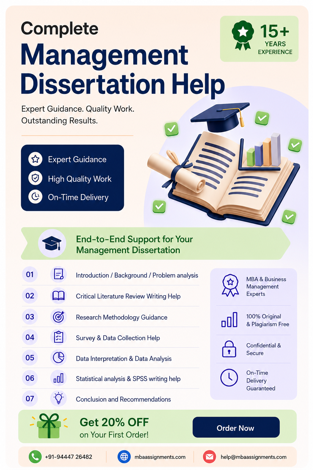 MBA Dissertation Help